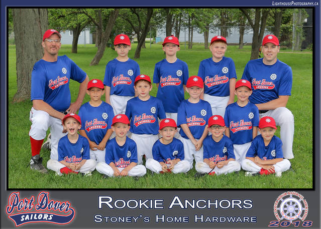 2018 Rookie Anchors